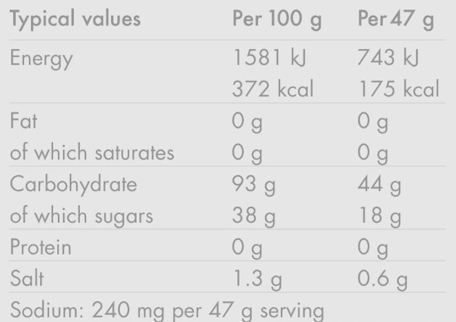Energy Drink 2200g tropical Expiration date at least 1 year from the date of purchase