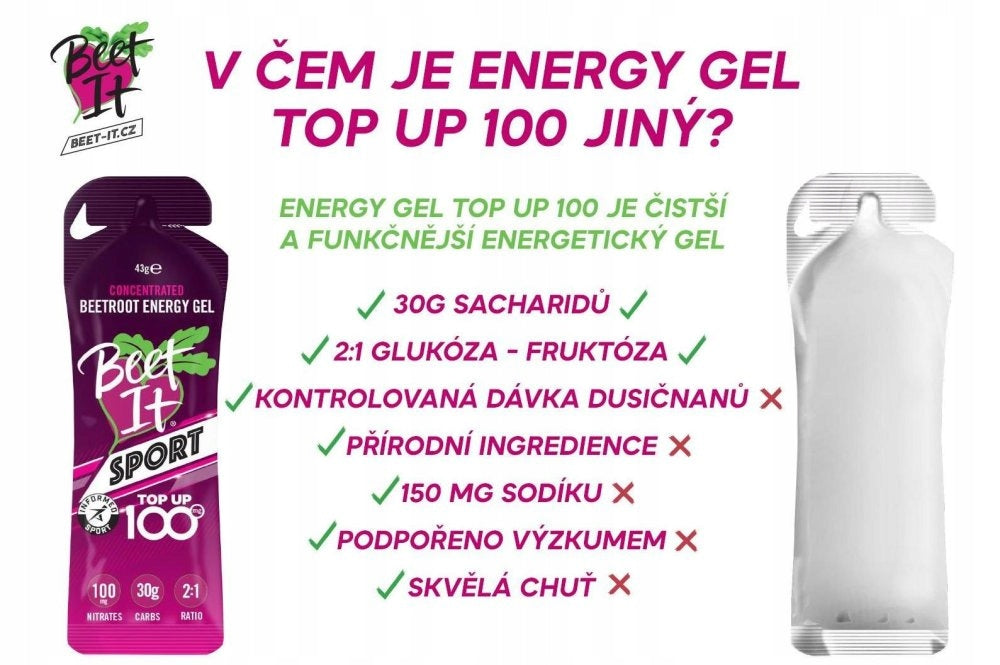 Energy Gel Top Up 100 Expiration date at least 3 months from the date of purchase