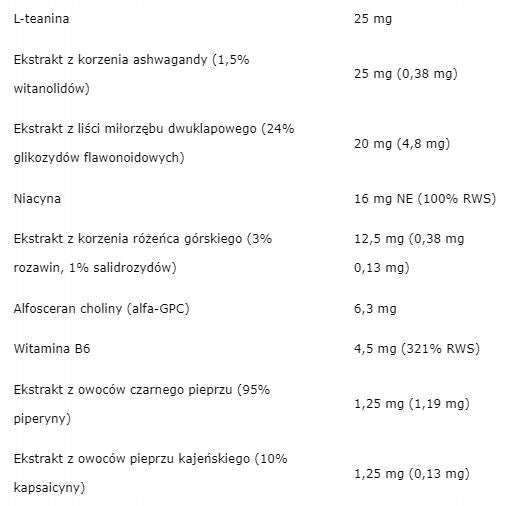 FA NAPALM ENERGIZER 270G PREWORKOUT STRENGTH DRAGON FRUIT Expiration date at least six months from the date of purchase
