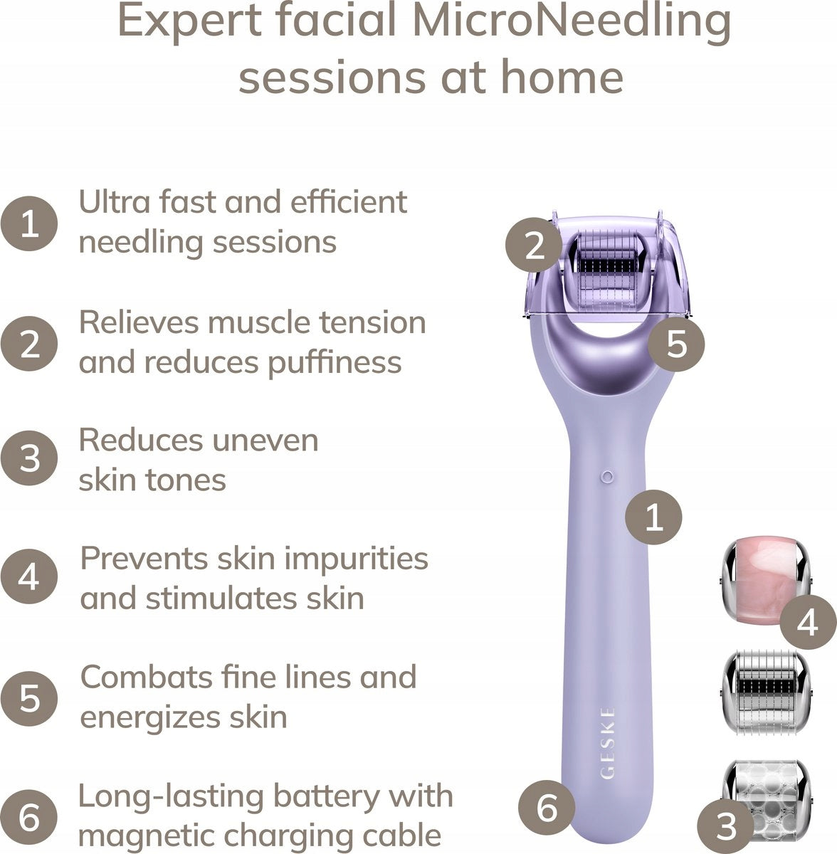 FACE MASSAGER GESKE MICRONEEDLE 9IN1 DERMAROLLER PURPLE Manufacturer code GK000053PL01