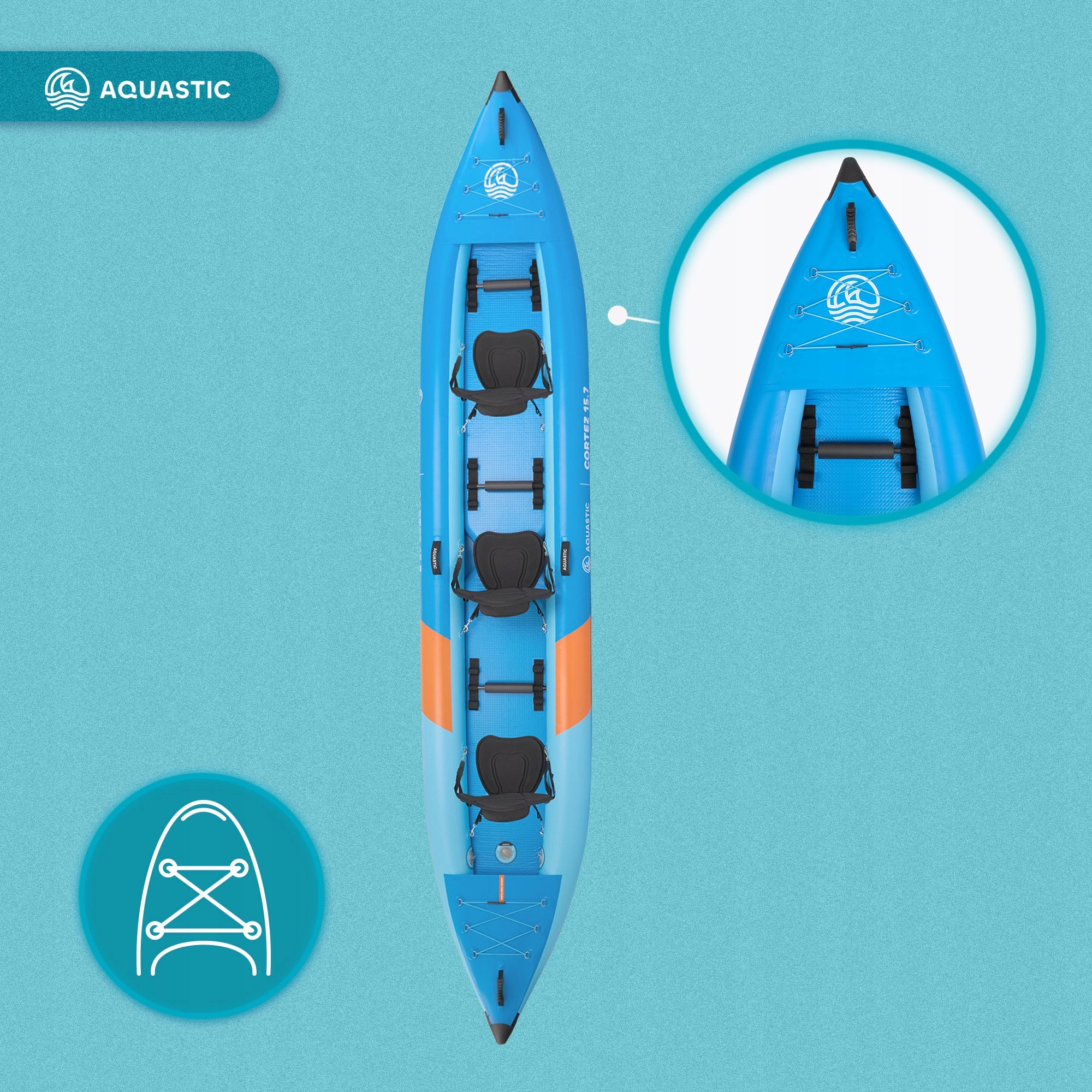 FAMILY 3-SEATER KAYAK / AQUASTIC Cortez 15'7" 475cm / pumped / SET Material pneumatic