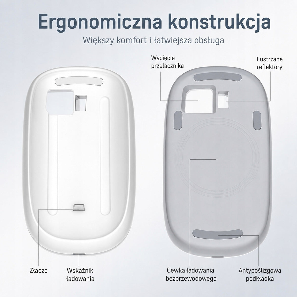 FIDECO MB01 Holder for Apple Magic Mouse 2 Qi MagSafe Ergonomic Case Packaging status original