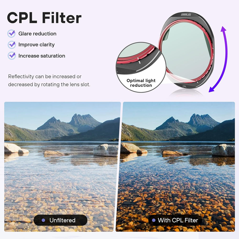 FILTER SET FOR MAVIC 4 PRO ACCESSORIES,ND8/32/64/CPL DRONE LENS FILTERS Manufacturer code 12020054