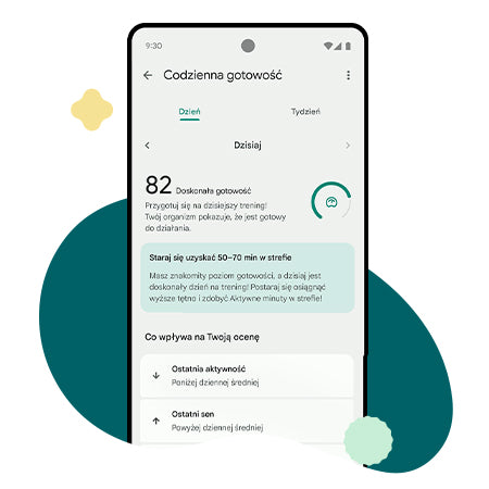 FITBIT CHARGE 6 BY GOOGLE SMARTBAND band monitor file up to 7 days PORCELAIN Manufacturer code 0001