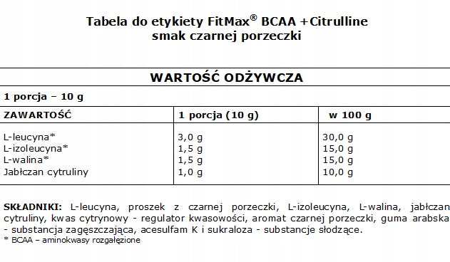 FITMAX BCAA + CITRULLINE 300G AMINO ACIDS CITRULLINE WATERMELON REGENERATION EAN (GTIN) 5902385242059
