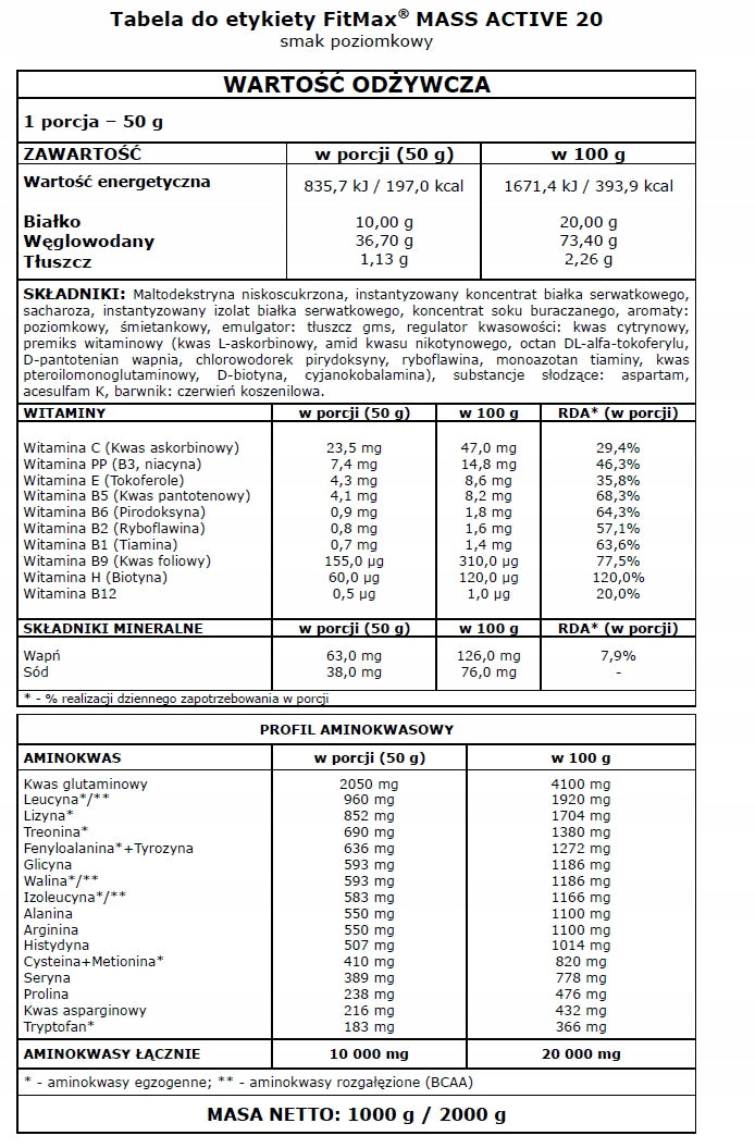 FITMAX MASS ACTIVE 2KG STRAWBERRY EAN (GTIN) 5908264416450