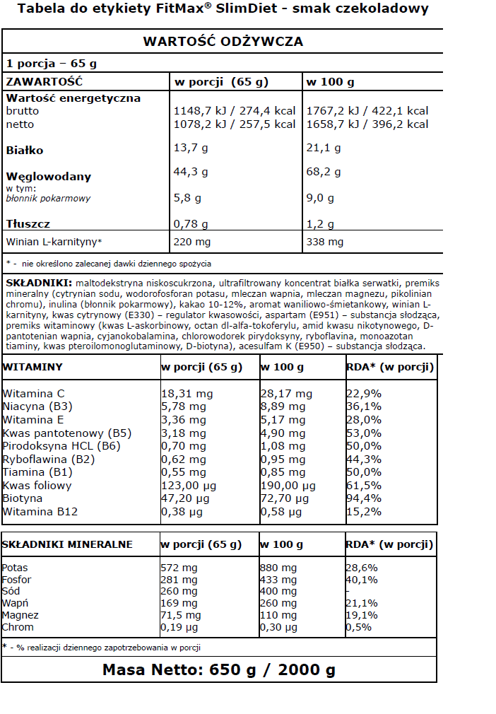 FITMAX SLIM DIET PROTEIN MEAL REPLACEMENT COCKTAIL 2000G TASTE: STRAWBERRY Manufacturer code S-719