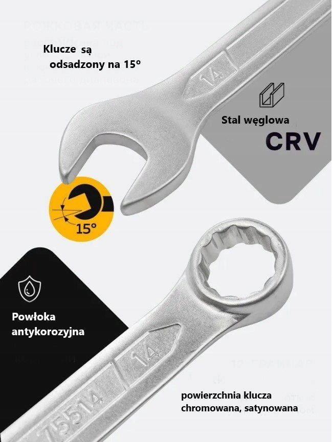 FLAT EYE WRENCHES 6-32MM FLAT EYE WRENCHES 25 PCS EAN (GTIN) 5904915191424