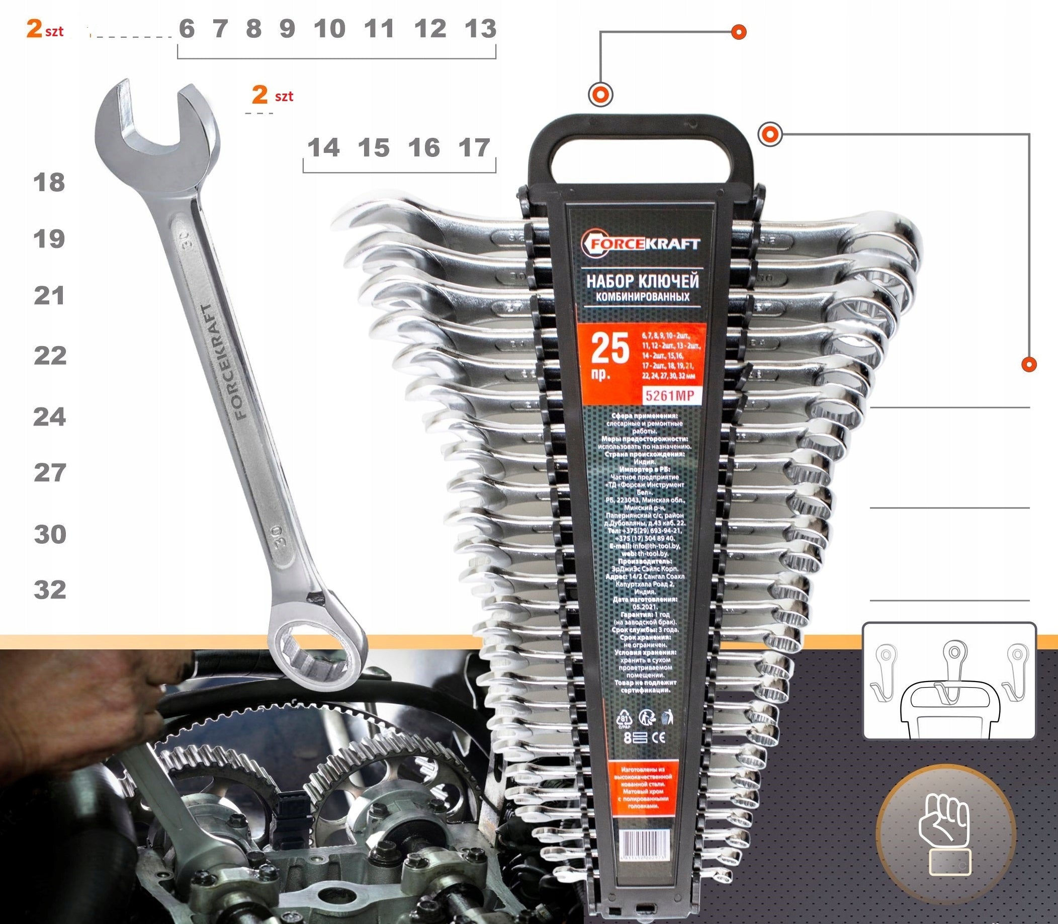 FLAT EYE WRENCHES 6-32MM FLAT EYE WRENCHES 25 PCS