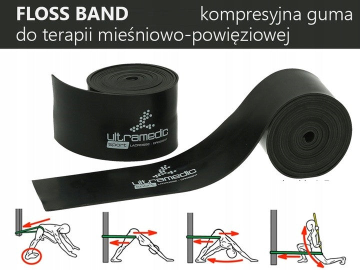 FLOSS BAND / COMPRESSION BAND 1.0mm Manufacturer code 5904915180374