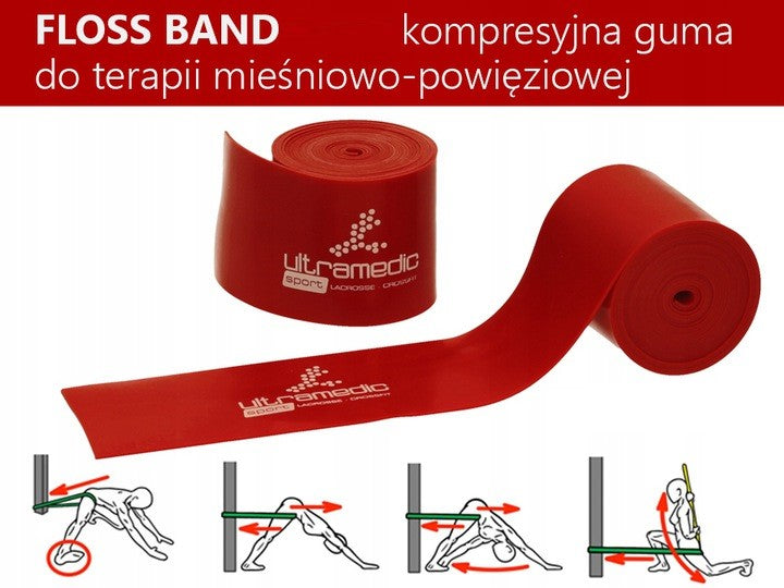 FLOSS BAND / RUBBER FLOSSBAND 1,5mm for exercise and training Length 208 cm