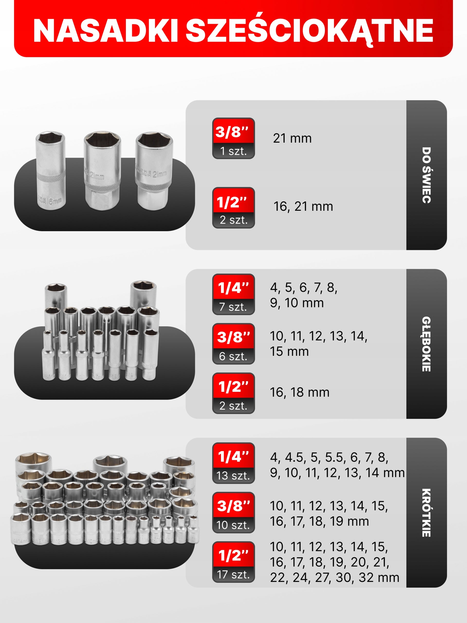 FORCEKRAFT Tool set 222 ELEMENTS CrV steel LARGE set 1/4" 3/8" 1/2 Brand Forcekraft