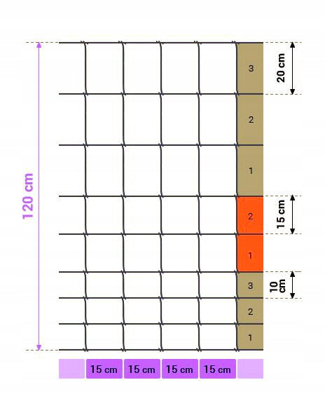 FOREST FENCE NET 120/9/15 L 50m + FREEBIE Kind mesh fence