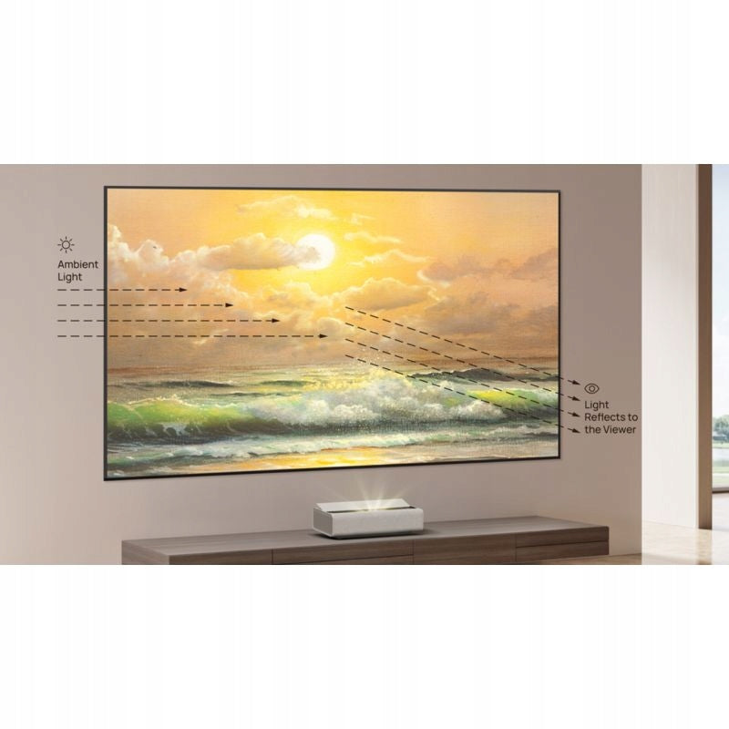 FRAME PROJECTION SCREEN XGIMI 100" UST ALR Screen P165S Manufacturer code P165S