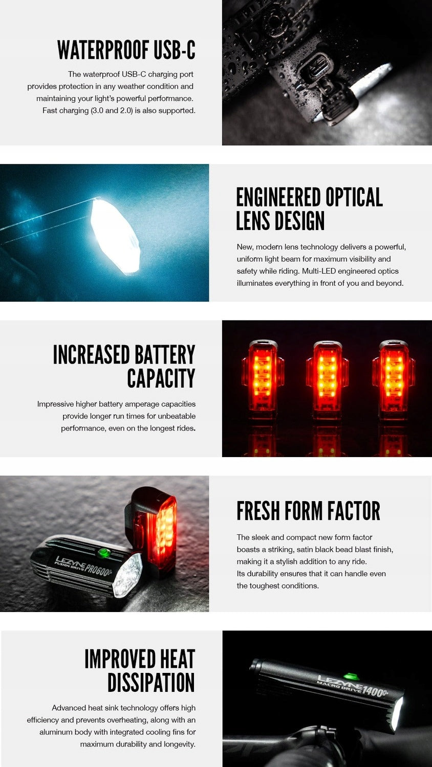 FRONT BICYCLE LIGHT LEZYNE MACRO DRIVE 1400+ 1400 LM USB C STRONG Manufacturer code 1-LED-4-V737