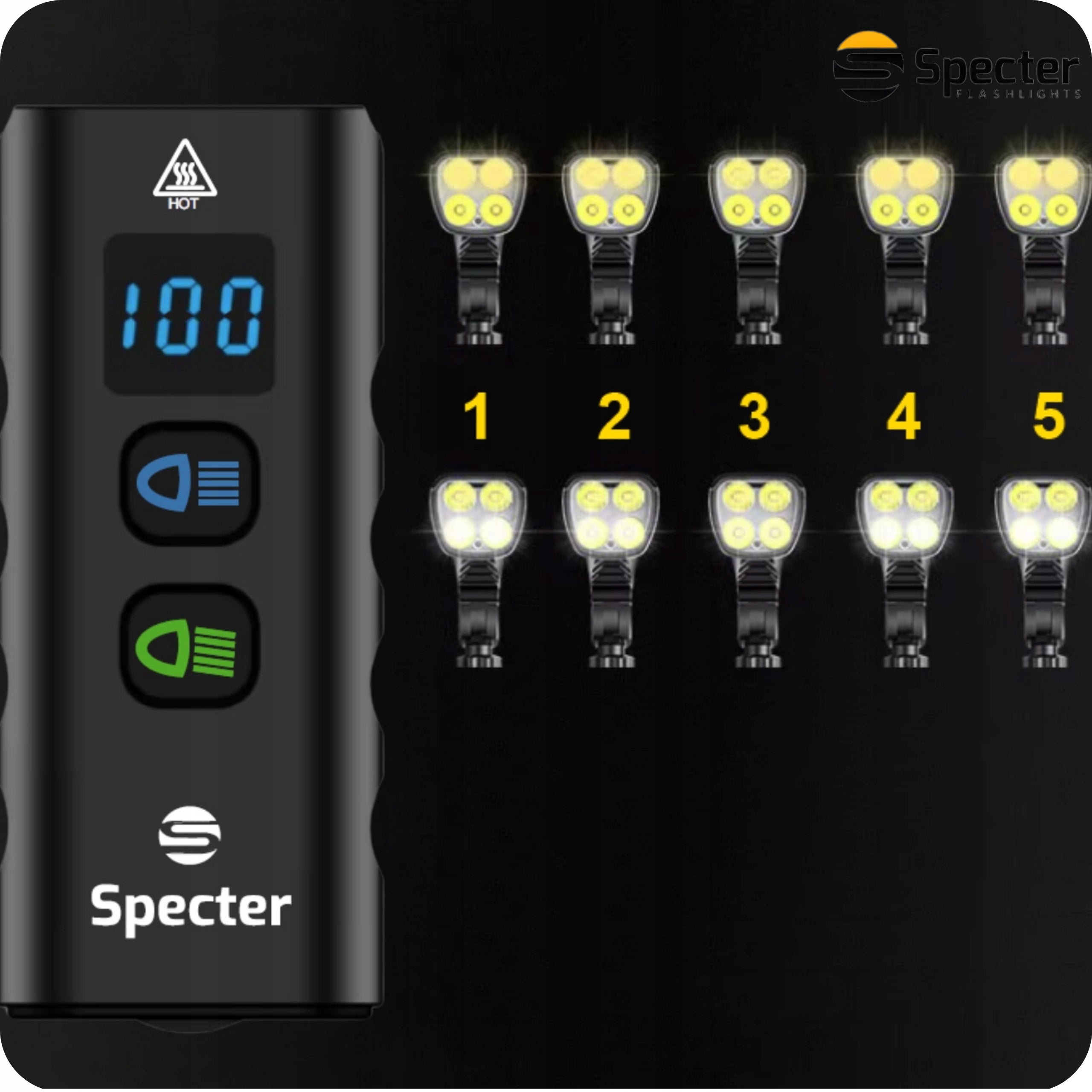 FRONT BIKE LIGHT LED USB C Specter Quattro 1600lm Powerful Powerbank Packaging status original