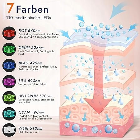 Face Mask LED 270 LED 7 Colors Anti-Aging USB Remote Control Brand no brand