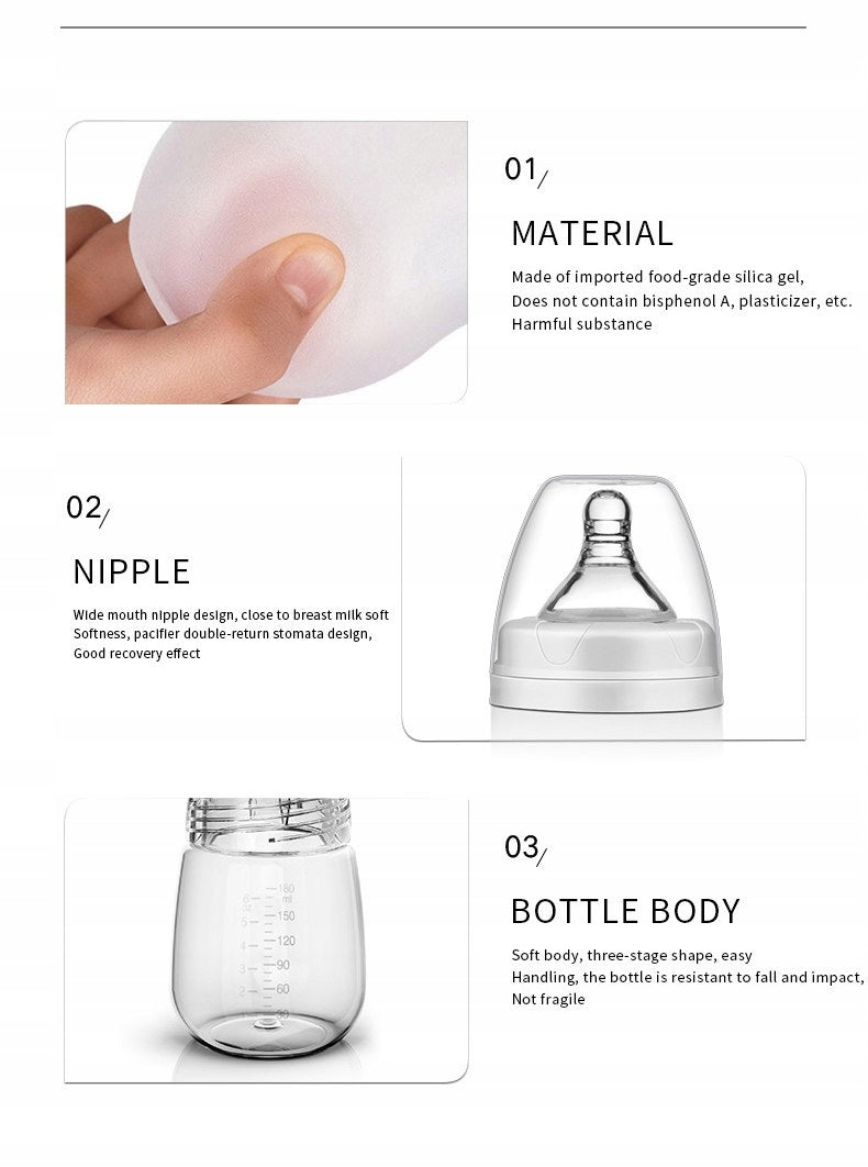 Familla 3-in-1 Portable Electronic Breast Pump Anatomy Manufacturer code 5908011274661