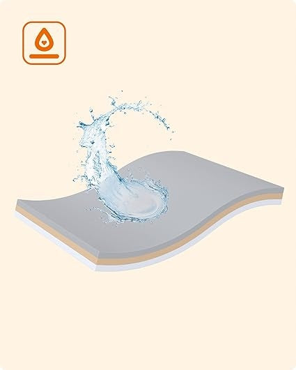 Feandrea Waterproof Pet Blanket 203 x 152cm Manufacturer code 6Q2XS