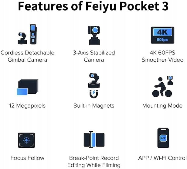 FeiyuTech Pocket 3 Kit 4K UHD Sports Camera Manufacturer code 6970078073715