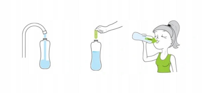 Filter bottle Dafi 0,3l + 1filter steel set Model Soft