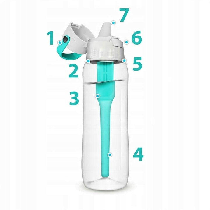 Filter bottle Dafi Solid 0,7 l MINT Manufacturer code 5107LI291