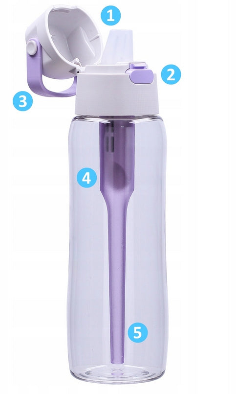 Filter bottle Dafi Solid 0.7l TRITAN Lavender / Purple Manufacturer code D.BUT.FIL.SOLID.0.7.Z.4WK.LAV.KRP