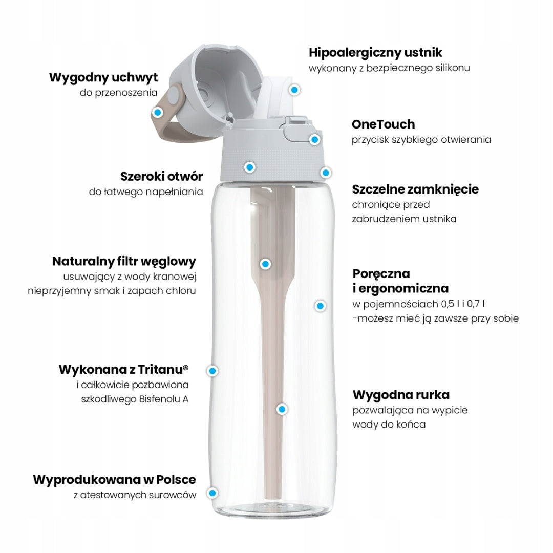 Filter bottle of Tritan Dafi SOLID 0,7L Cappuccino + 7 filters Packaging status original
