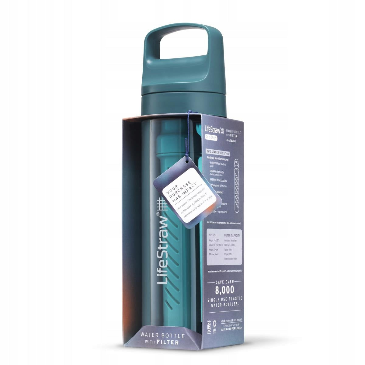 Filter bottle, water bottle LifeStraw Go 2.0 / 0.65L Laguna Teal Manufacturer code LGV422TLWW