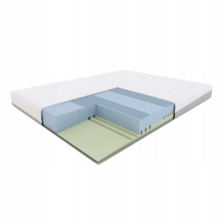 Fit.4.Sleep by HILDING 160x200 foam mattress, soft, medium, H2 H3 7 zones EAN (GTIN) 5901595018164