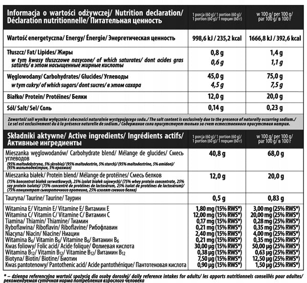 FitMax PURE Gainer 7,2 Kg salty caramel Muscle mass Protein Mutant XXL EAN (GTIN) 5902385241250