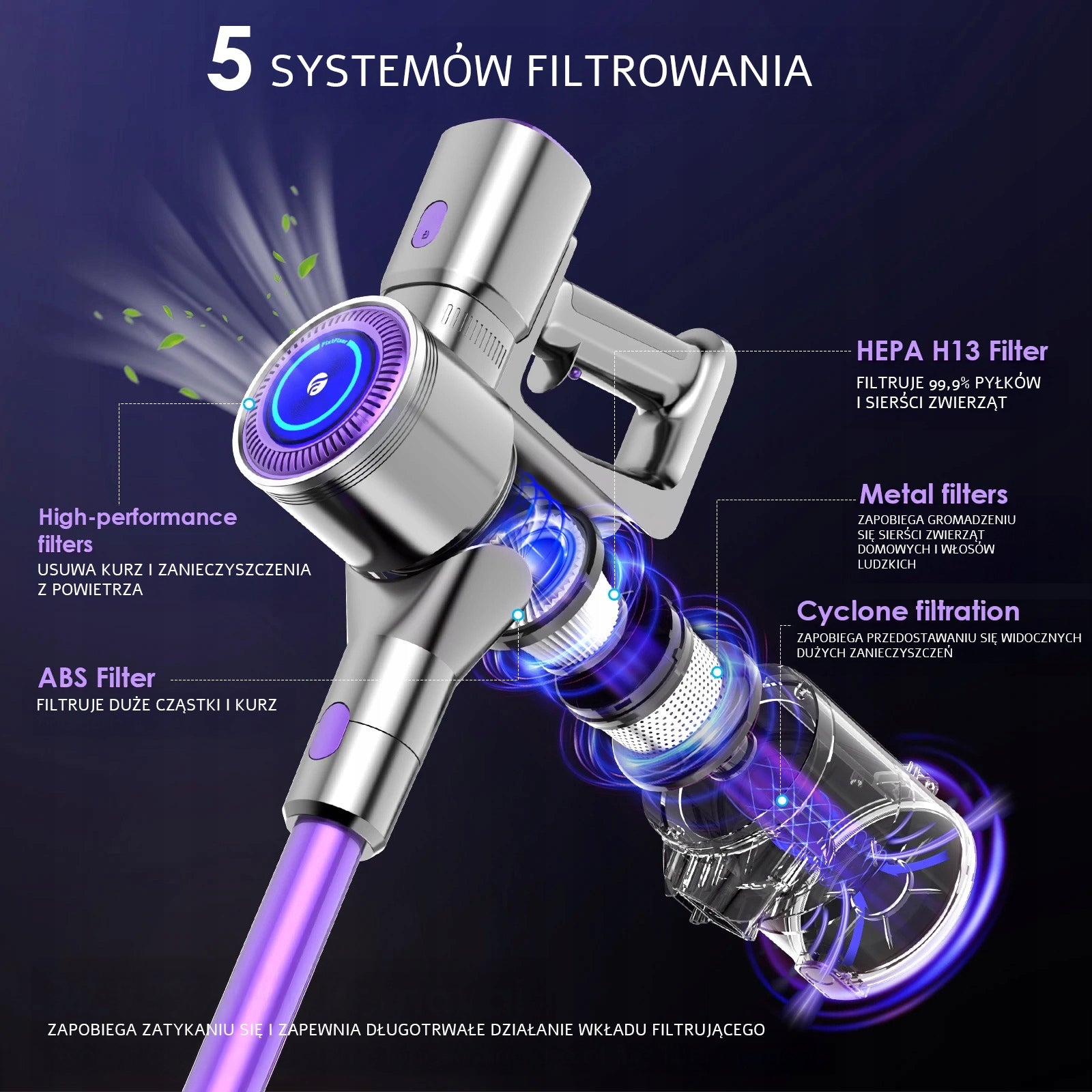 Fixtfixer X7 Cordless Vacuum Cleaner 6in1 Brand no brand