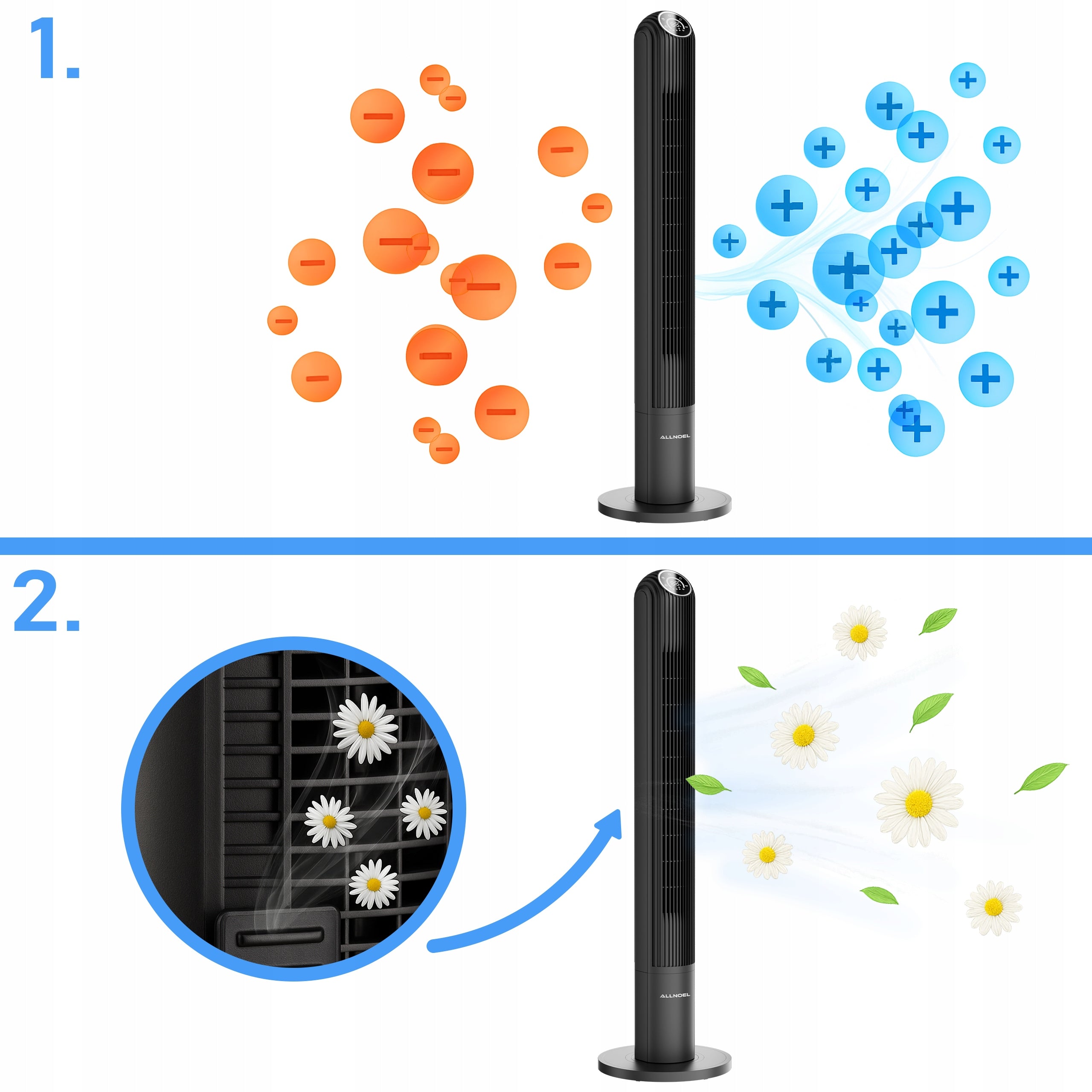 Floor Column Fan for Remote Control AROMATHERAPY 117CM XXL Functions Ionization air purification oscillation timer