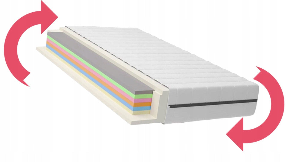 Foam mattress 120x200 double-sided LAYERED PLUS quilted cover Manufacturer code KOL_120
