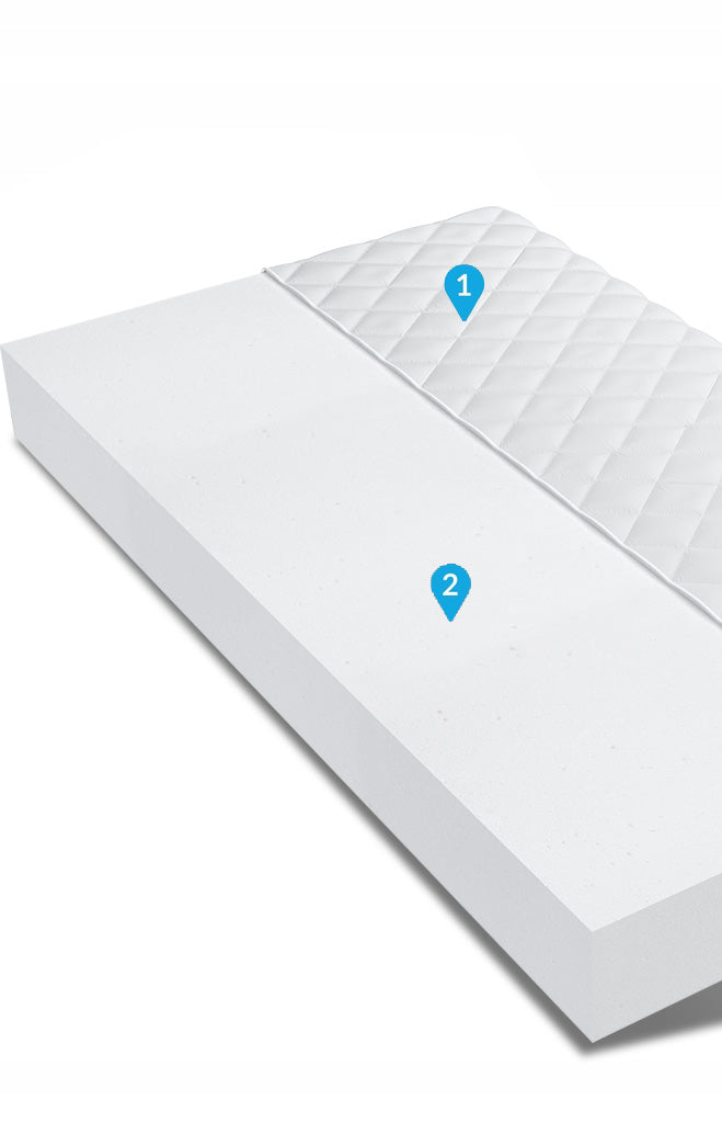 Foam mattress 120x200 premium BERGAMO 9 cm Manufacturer code BERAMO-120-200