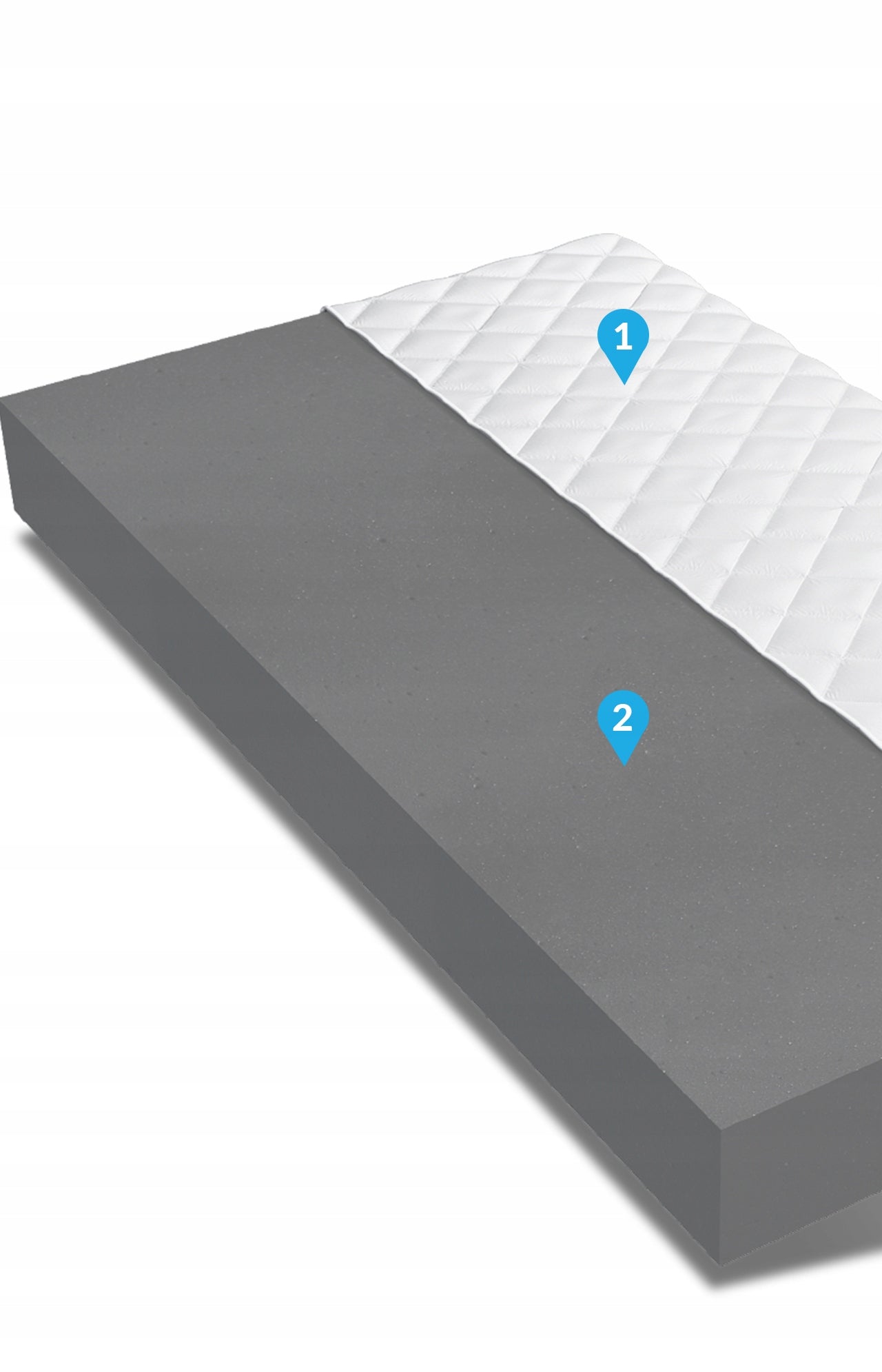 Foam mattress 90x190 foam LUNA 14 cm Brand FDM