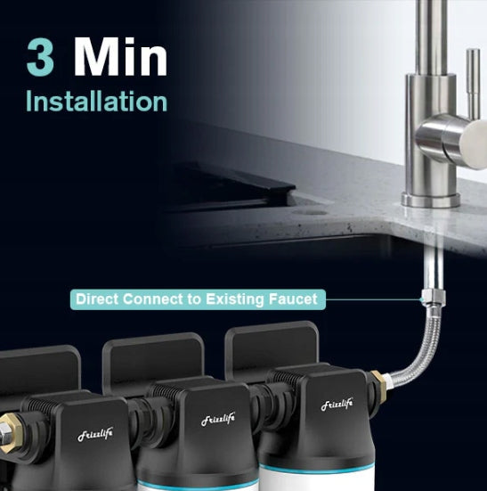Frizzlife TW10 Under Sink Water Filtration System Set of 3 Filters Manufacturer code TW10