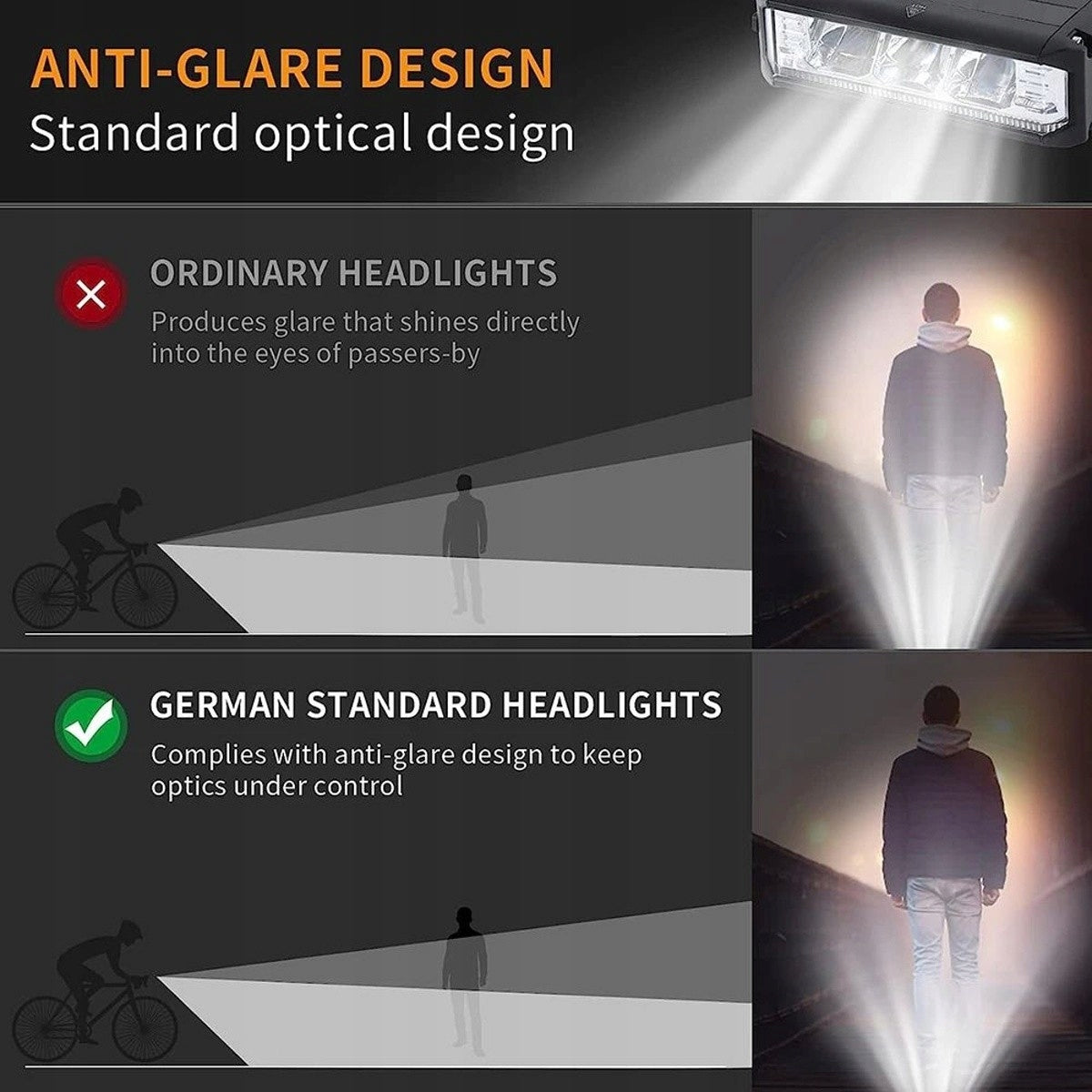 Front Bike Lamp, Powerful Light - 4 Modes, Cree, USB-C Light source LED
