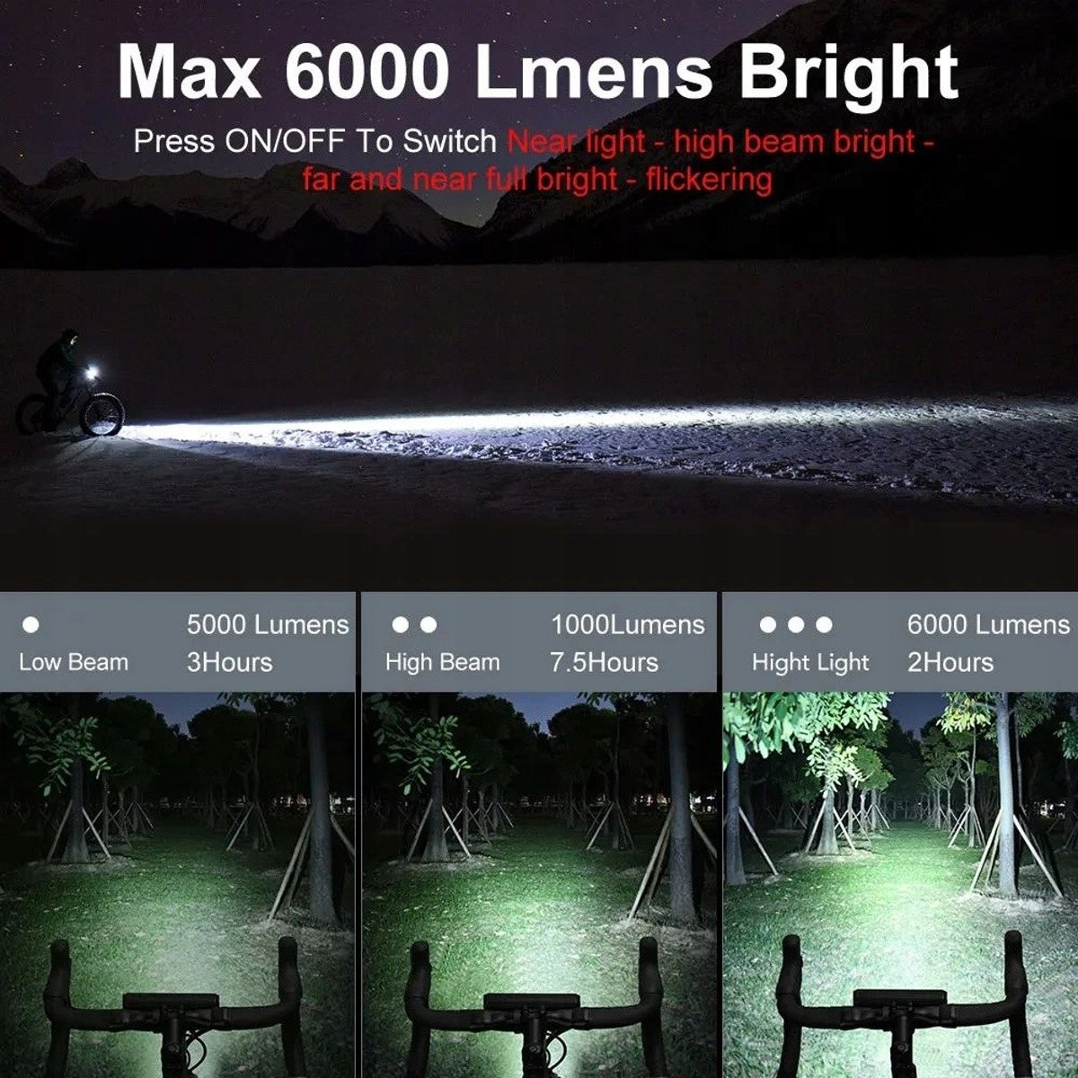Front Bike Lamp, Powerful Light - 4 Modes, Cree, USB-C Packaging status original