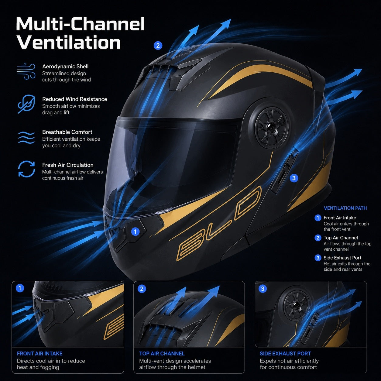 Full Face Motorcycle Helmet DOT integral Helmet ABS EPS Ventilated Manufacturer no brand