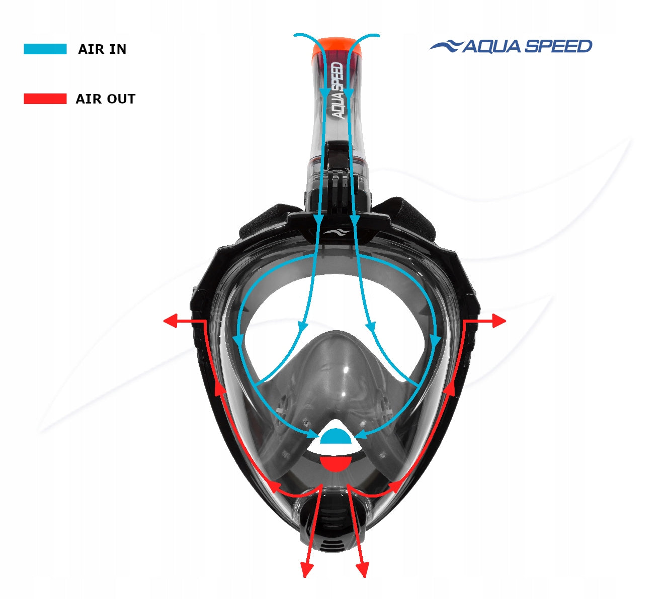 Full face mask for snorkeling AQUA SPEED Drift L/XL Color black