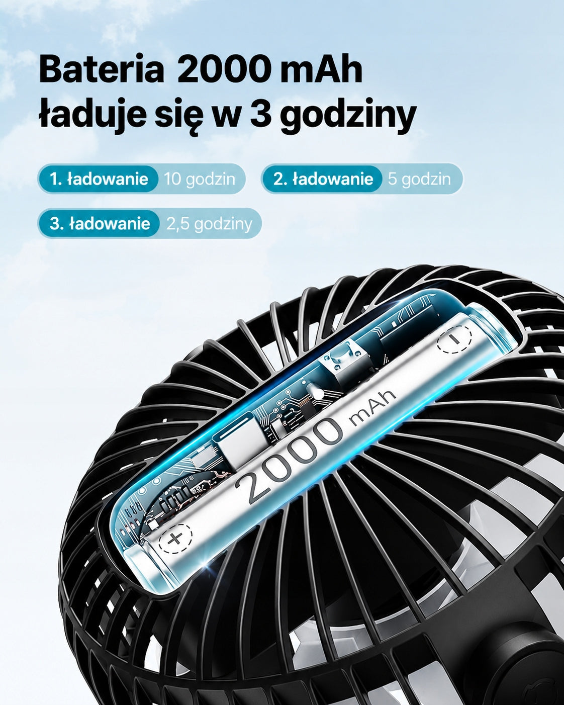 GAIATOP CF40 Portable USB Fan with Clip 3 Gears Manufacturer code Przenośny Wentylator USB z Klipsem 3 Biegi