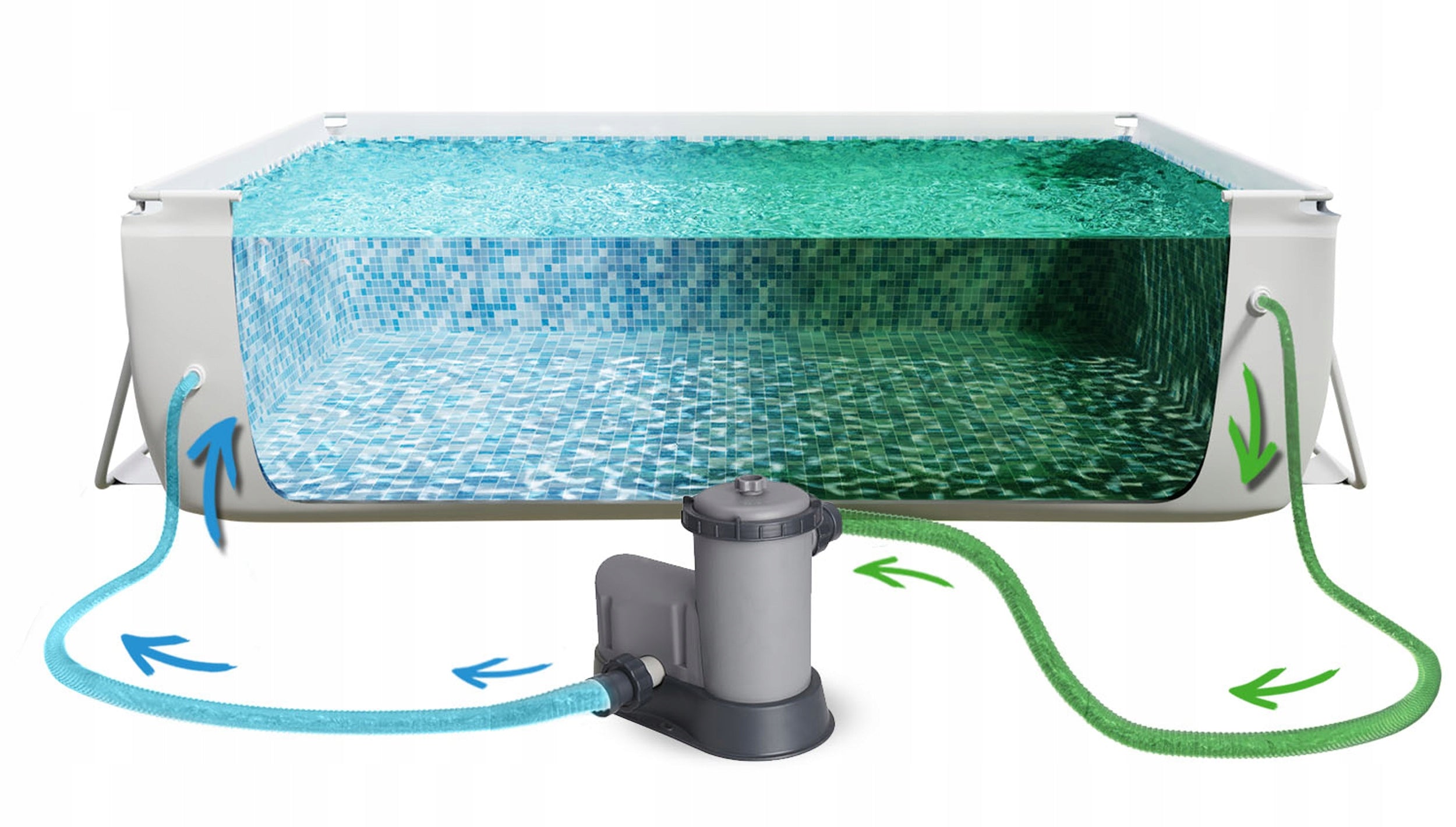 GARDEN FRAME POOL 549x274x122cm OVAL BESTWAY SET 11in1 Height 122 cm