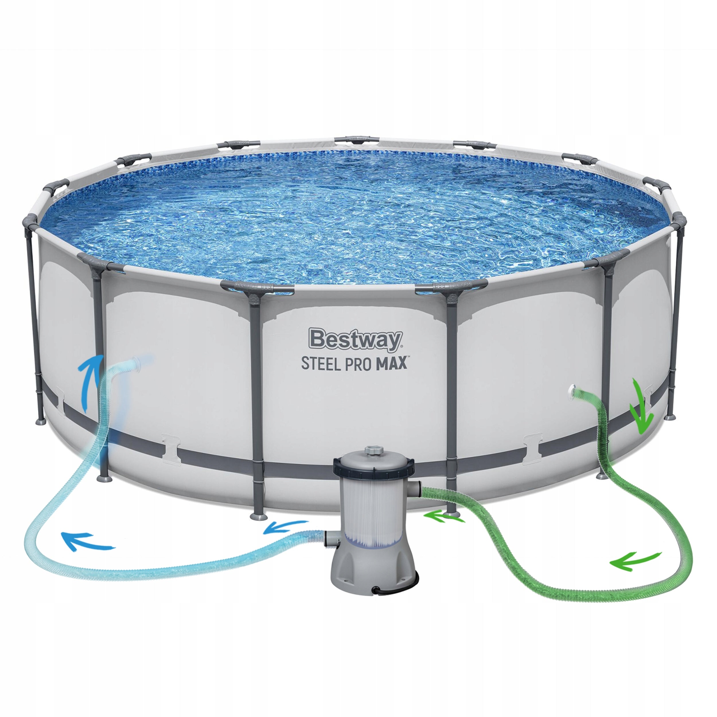 GARDEN POOL FRAME 396x122cm BESTWAY SET Volume 12690 l
