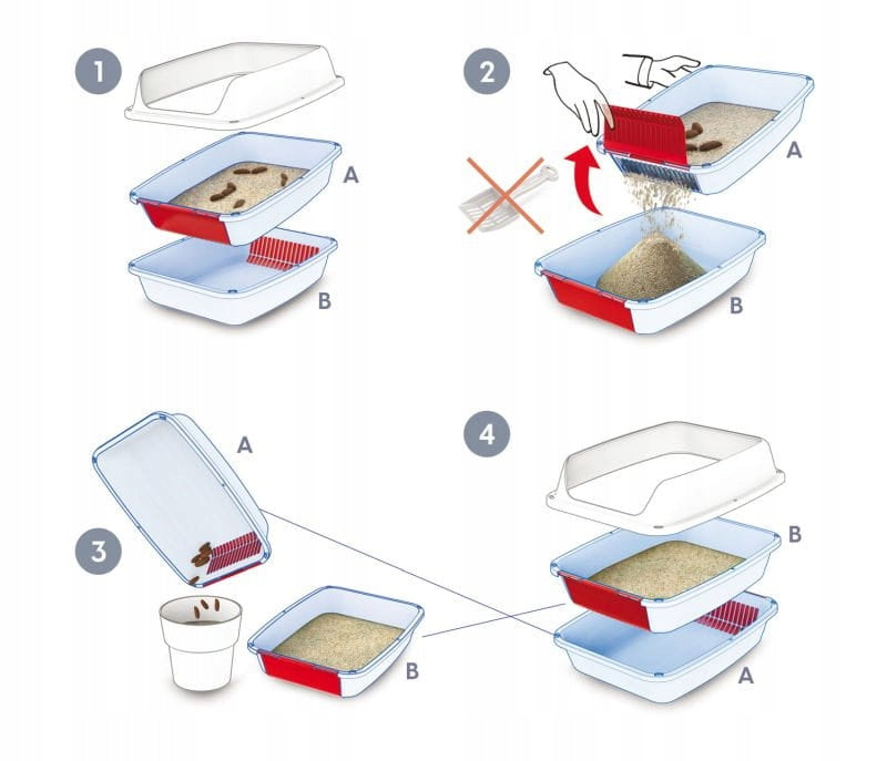 GEORPLAST CAT LITTER BOX LARGE WITH SIEVE AND HIGH FRAME BEIGE 56x40x25cm Manufacturer code Y10528S
