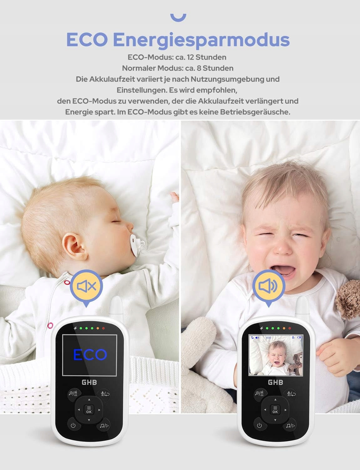 GHB Nanny Electronic Camera Monitor 24GHz Two Way ECO Night Mode