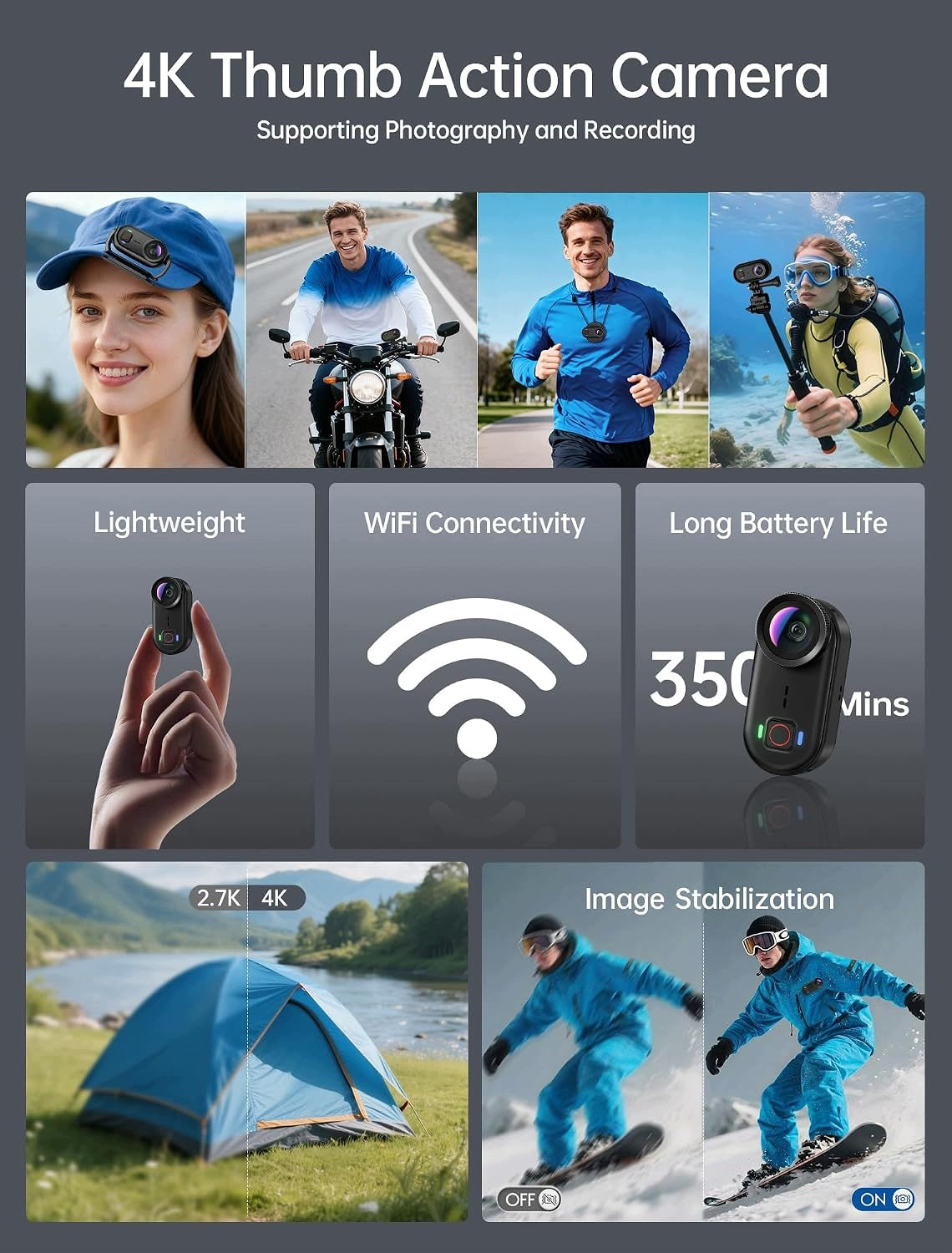 GO9 4K Mini Body Cam WiFi Magnetic Waterproof POV AUDIO Manufacturer code GO94K