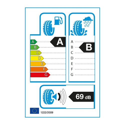 GOOD-YEAR L225/55 R17 EAGLE F1 ASYMMETRIC 3 97Y ROF *MO FP DOT2022 Year of manufacture 2022