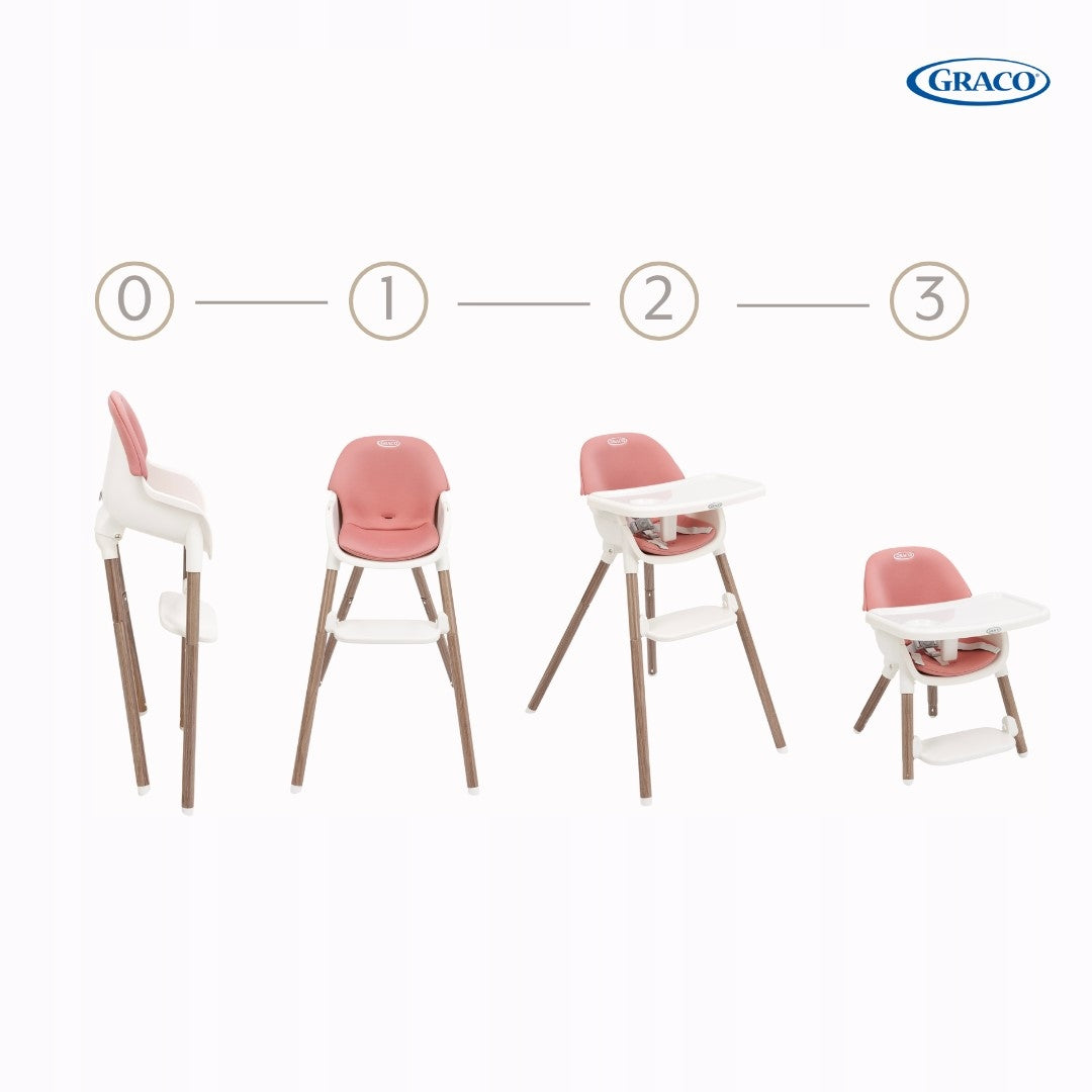 GRACO PRESTI 3-in-1 Baby Highchair, Compactly Folding Manufacturer code 577677
