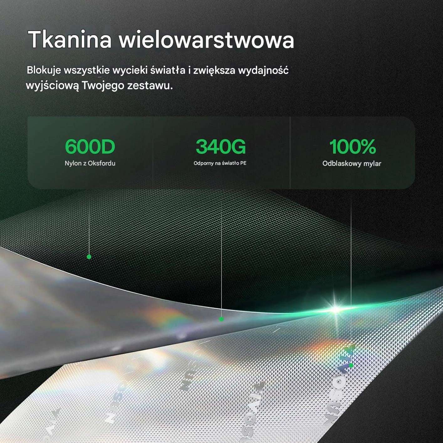 GROWBOX GREENHOUSE TENT FOR GROWING PLANTS VIVOSUN S223 60X60X90CM GARDEN Width 0.6 m
